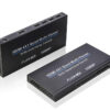 HDMI 4x1 Quad Multi-viewer