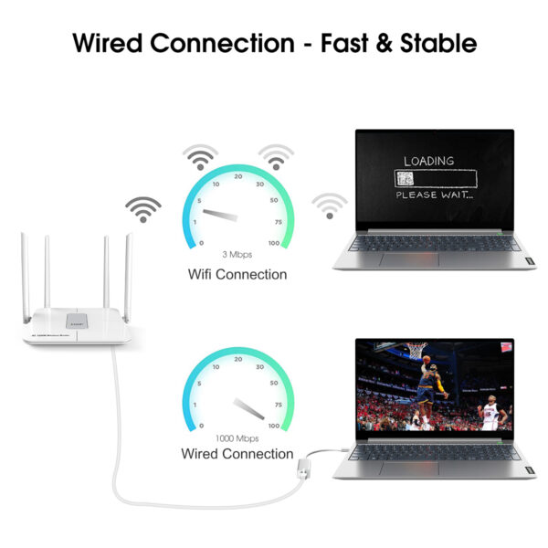 03ep9802.jpg EDUP EP-9802 10/100/1000Mbps Type-C LAN Adapter