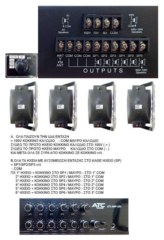 06_7_5.jpg ATC AMP-101 Ενισχυτής Ήχου 240W 4-16Ω 220V