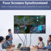 HDMI 4x1 Quad Multi-viewer
