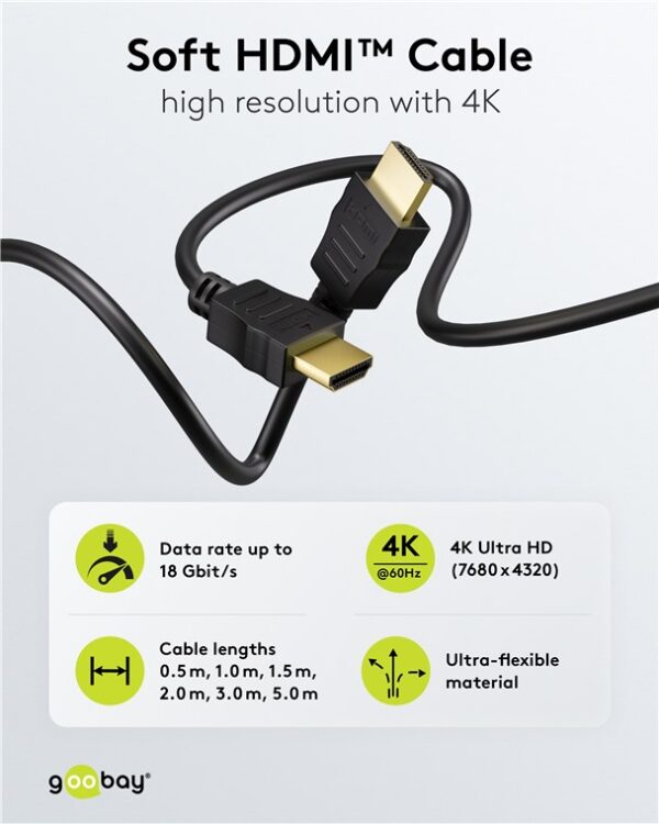 168114a6-3938-4998-9eea-84cffcc80fb7-80096_1.jpg.jpg Goobay Καλώδιο HDMI Ethernet Υψηλής Ταχύτητας 4K/60Hz 18Gbit/s Μαύρο 0,5μ 80096