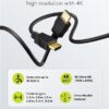 168114a6-3938-4998-9eea-84cffcc80fb7-80096_1.jpg_1.jpg Goobay Καλώδιο HDMI Ethernet Υψηλής Ταχύτητας 4K/60Hz 18Gbit/s Μαύρο 1μ 80101