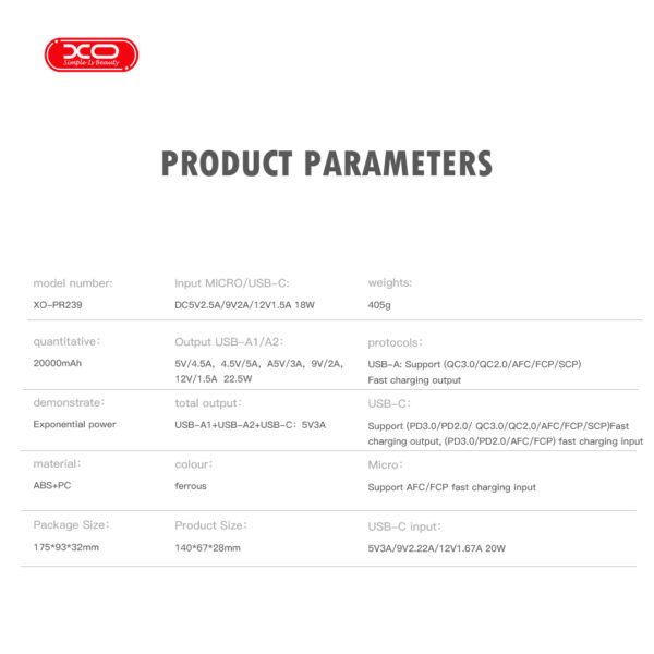 XO PR239 USB-C 20W/USB-A 22.5W power bank γρήγορης φόρτισης με οθόνη 20000mAh