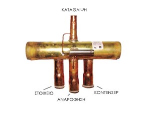 31705011_1.jpg Τετράοδη βαλβίδα 5/8' κομπλέ με πηνίο 220V κλιματιστικού
