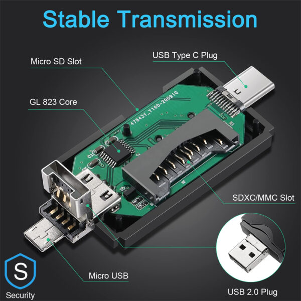 4in1 card reader Micro+2.0 A+Type C+Lightning