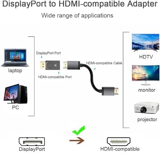 41telbvhz0l._ac_.jpg Μετατροπέας DP σε HDMI Θηλ. 4K