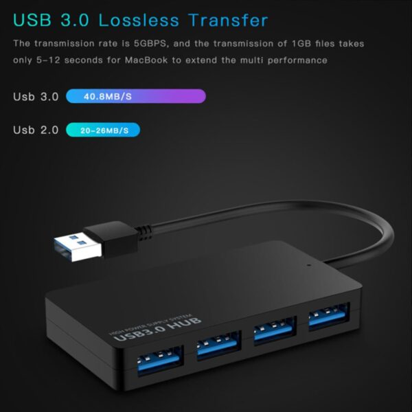 Μετατροπέας USB 3.0 hub 4 ports x USB 3.0