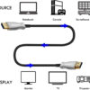 51jwybslhul._ac_sl1500__copy.jpg ATC HDTV 2.1V 8K AOC Optical cable 50m