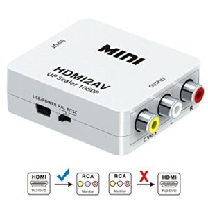 ATC Μετατροπέας HDMI σε Audio Video Out