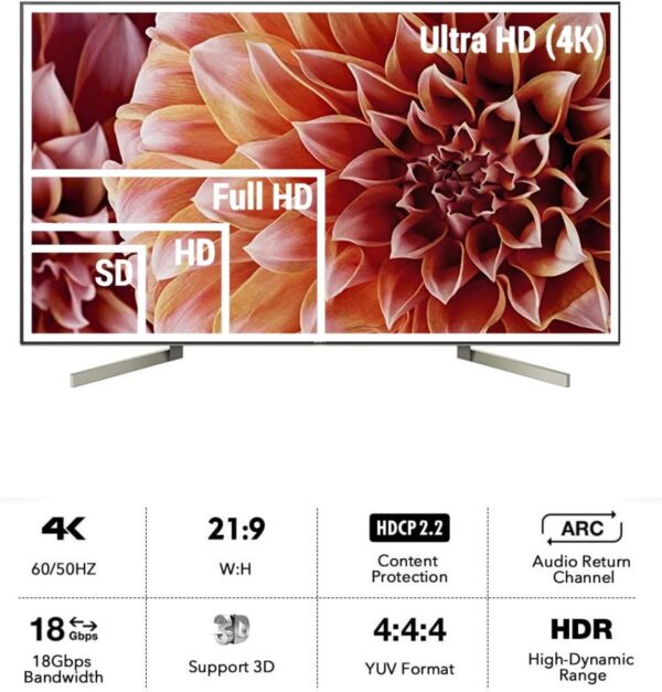 71xneakwznl._ac_sl1500_.jpg ATC HDTV 2.1V 8K AOC Optical cable 50m