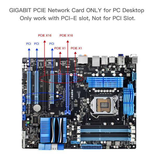 EDUP EP-9602GS 1000Mbps PCI-E Ethernet Adapter