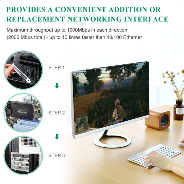 EDUP EP-9602GS 1000Mbps PCI-E Ethernet Adapter