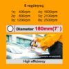 Αλοιφαδόρος Μπαταρίας 20V Li-Ion Φ 180mm SOLO