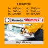 APLI42181E-5.jpg Αλοιφαδόρος Μπαταρίας 42V Li-Ion Φ 180mm +Υφασμάτινη τσάντα