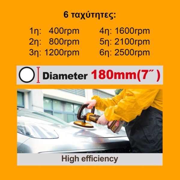 APLI42182E-5.jpg Αλοιφαδόρος Μπαταρίας 42V Li-Ion Φ 180mm +Εργαλειοθήκη Βαθιά 19"
