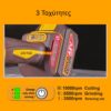 CAGLI4128112E-6.jpg Γωνιακός Τροχός Μπαταρίας 115mm 42V Li-Ion