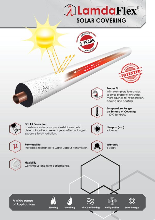 LamdaFlex-SOLAR-page-003.jpg Μονωτικοί Σωλήνες Λευκοί