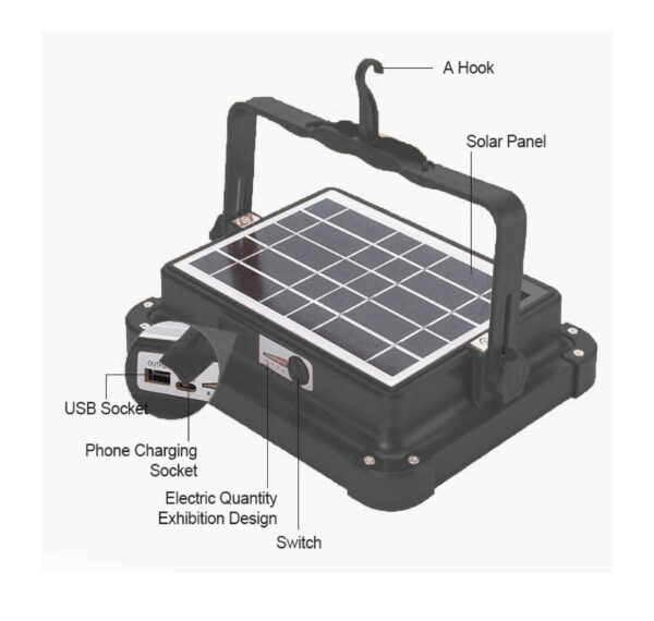 SO11050REC-BLACK-DESCRIPTION.jpg ΠΡΟΒΟΛΕΑΣ 50W ΦΩΤΟΒ/TAIΚΟ ΕΠΑΝΑΦΟΡΤΙΖΟΜΕΝΟΣ