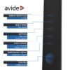 Avide LED Φωτιστικό Γραφείου Δερμάτινο με Ημερολόγιο Μαύρο 6W