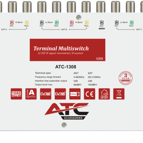 ATC Πολυδιακόπτης ATC-1308 (3 Sat + 1 Ter / 8 Εξόδοι)