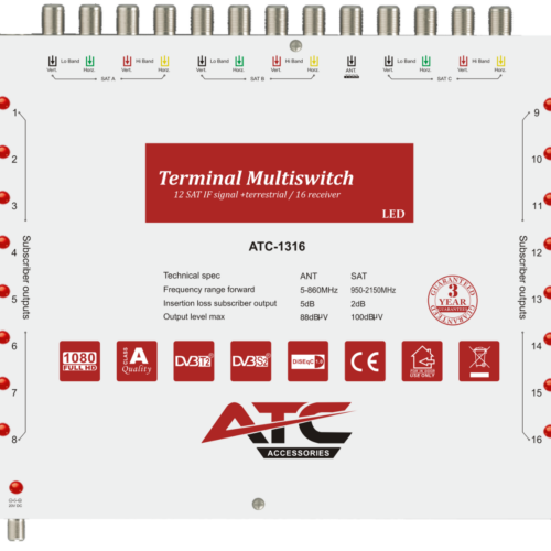 ATC Πολυδιακόπτης ATC-1316 (3 Sat + 1 Ter / 16 Εξόδοι)