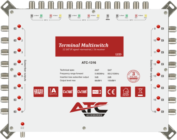 ATC Πολυδιακόπτης ATC-1316 (3 Sat + 1 Ter / 16 Εξόδοι)