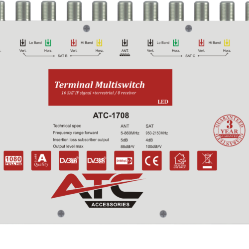 ATC Πολυδιακόπτης ATC-1708 (4 Sat + 1 Ter / 8 Εξόδοι)