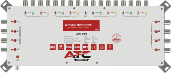 ATC Πολυδιακόπτης ATC-1708 (4 Sat + 1 Ter / 8 Εξόδοι)