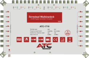 ATC Πολυδιακόπτης ATC-1716 (4 Sat + 1 Ter / 16 Εξόδοι)