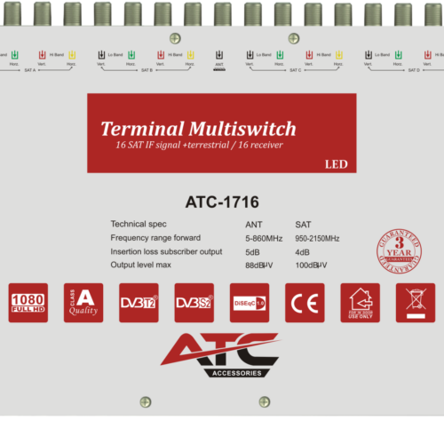 ATC Πολυδιακόπτης ATC-1716 (4 Sat + 1 Ter / 16 Εξόδοι)