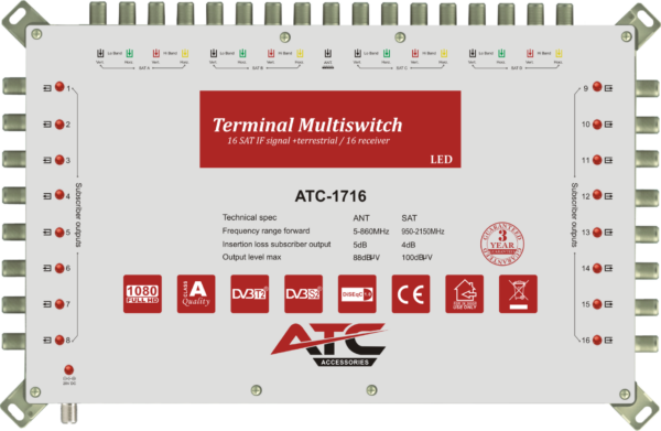 ATC Πολυδιακόπτης ATC-1716 (4 Sat + 1 Ter / 16 Εξόδοι)