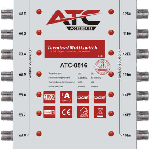 ATC Πολυδιακόπτης ATC-0516 (1 Sat + 1 Ter / 16 Εξόδοι)