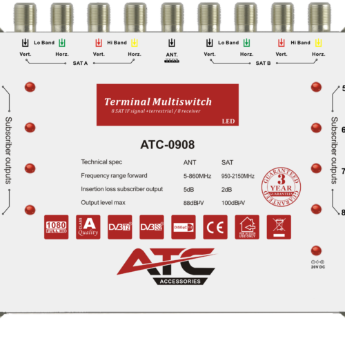 ATC Ππολυδιακόπτης ATC-0908 (2 Sat + 1 Ter / 8 Εξόδοι)