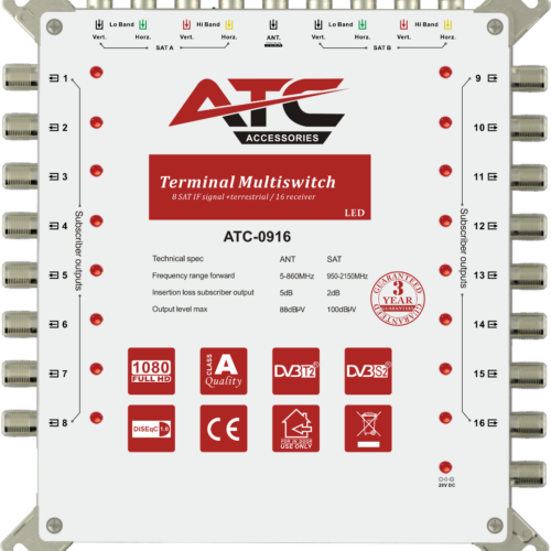 ATC Πολυδιακόπτης ATC-0916 (2 Sat + 1 Ter / 16 Εξόδοι)