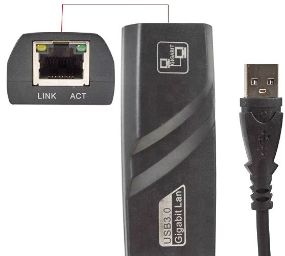 ausblan-2.jpg Μετατροπέας USB 3.0 σε LAN 1000MBps