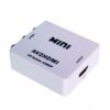 ATC Μετατροπέας Audio Video σε HDMI Out