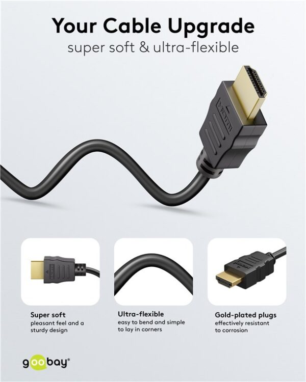 e4933377-a803-45a6-9a1d-c84f9cd18557-80096_2.jpg.jpg Goobay Καλώδιο HDMI Ethernet Υψηλής Ταχύτητας 4K/60Hz 18Gbit/s Μαύρο 0,5μ 80096