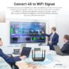 EDUP EP-N7503AC 1200M 4G Router