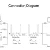 h2b61d06f58004486b4d5528a455256ae3_-_.jpg HDMI Ασύρματη Αναμετάδοση 200m - 1080P HDMI με Type-C Loop Out