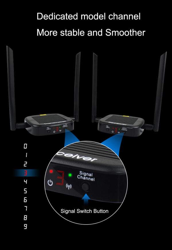 h3844d2bbdb224209b1455b8757d5af07x.jpg HDMI Ασύρματη Αναμετάδοση 200m - 1080P HDMI με Type-C Loop Out
