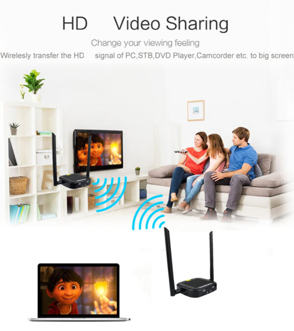 h40b81256b6d24be0ab50fedbd7f0de93j.jpg HDMI Ασύρματη Αναμετάδοση 200m - 1080P HDMI με Type-C Loop Out