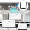 h7a9e55a57c9b4ba597075cb6493ae5ffi.jpg HDMI Ασύρματη Αναμετάδοση 200m - 1080P HDMI με Type-C Loop Out