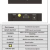 hd78b77c0c5f540839625f2111e496983r.jpg HDMI Ασύρματη Αναμετάδοση 50m - 1080P HDMI