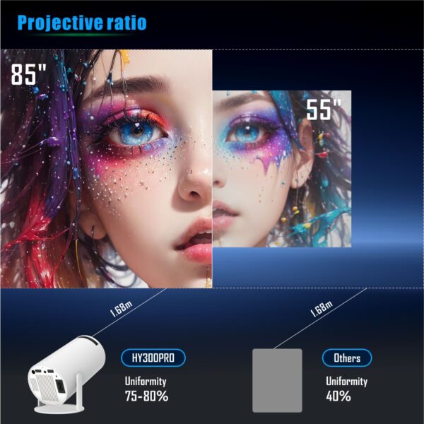 hy300pro_______-______-5.jpg ATC H1 PRO Smart Android Προτζέκτορας