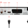 ATC Επίγειος Δέκτης ATC HD-205 T2 H.265