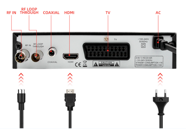 ATC Επίγειος Δέκτης ATC HD-205 T2 H.265