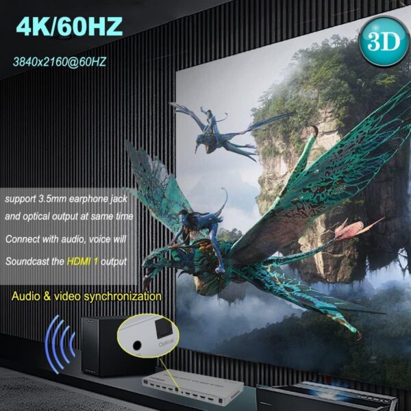 ATC HDMI Matrix 4 IN / 4 OUT 60Hz