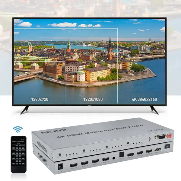 ATC HDMI Matrix 4 IN / 4 OUT 60Hz