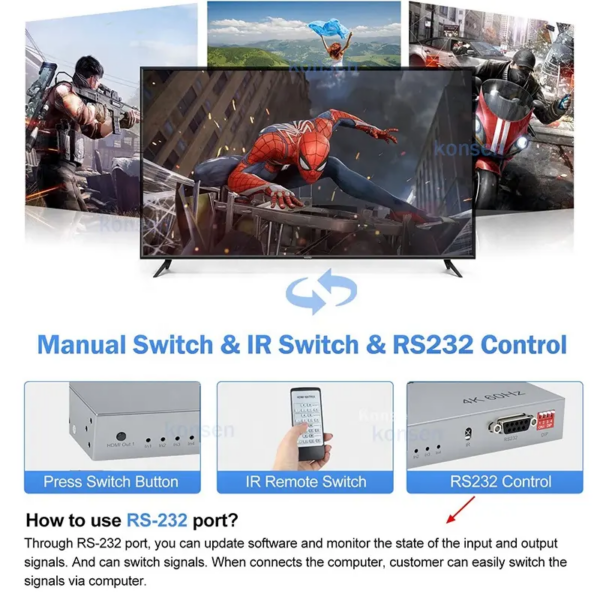 ATC HDMI Matrix 4 IN / 4 OUT 60Hz