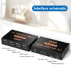 ATC HDMI Switch Μεταλλικό 3 In / 1 Out 4K x 2K Τηλ/στήριο